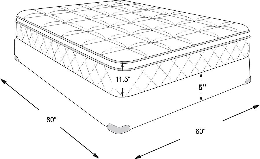 mattress: 79.5"l x 60"w x 11.5"h, foundation: 5"h
