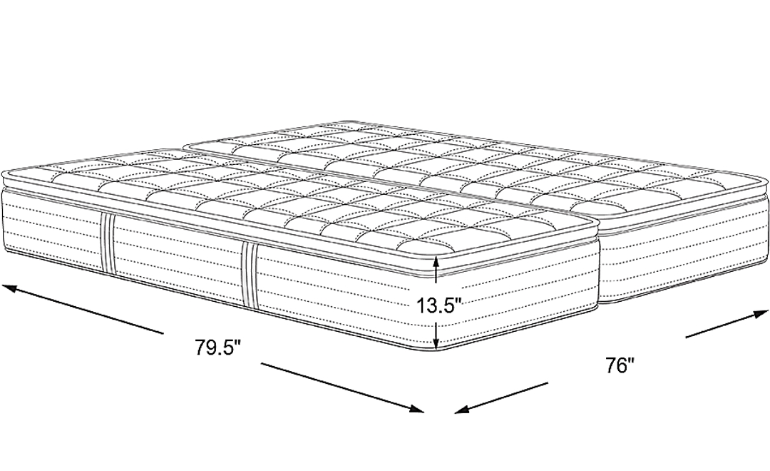 Mattress Dimensions