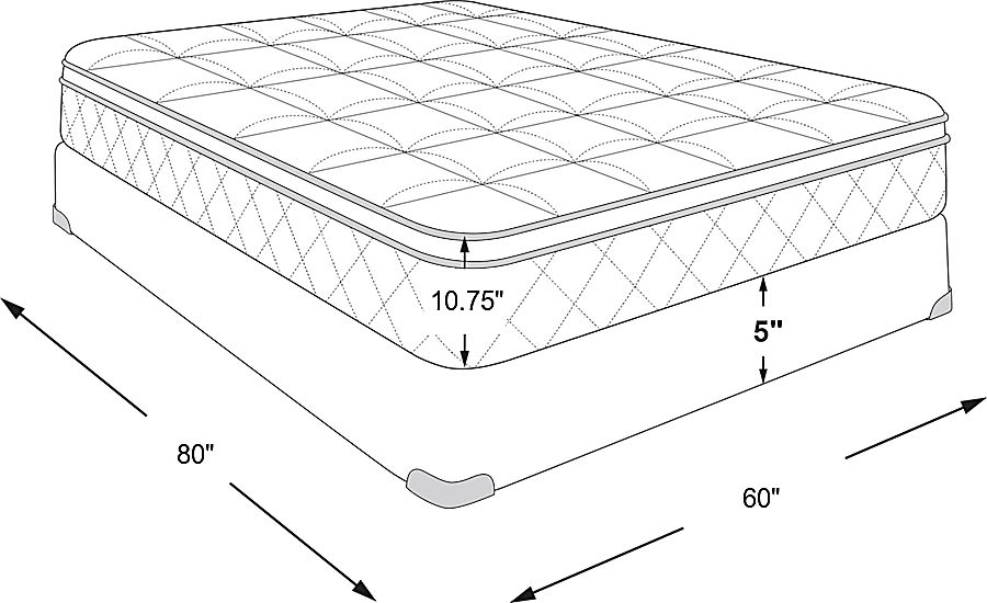 therapedic eon queen mattress set