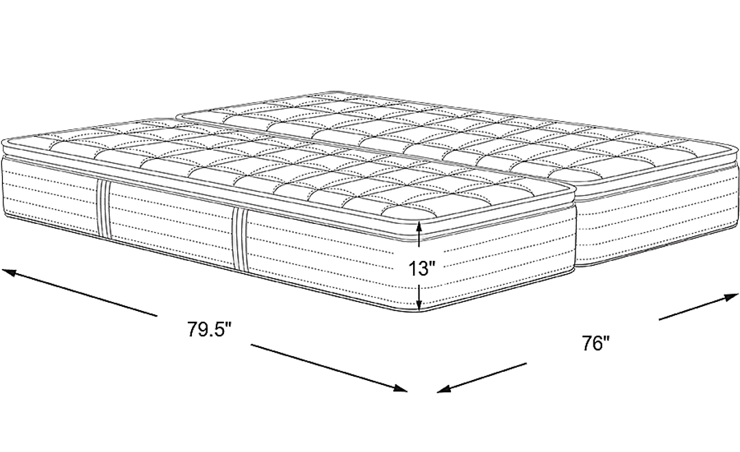 Mattress Dimensions