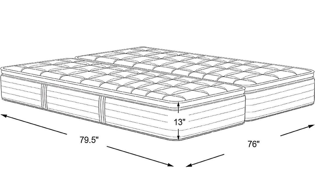 Mattress Dimensions