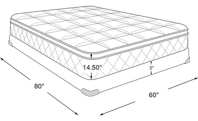 Dimension Image. Please refer to the Dimension Tab on this page for dimension details.