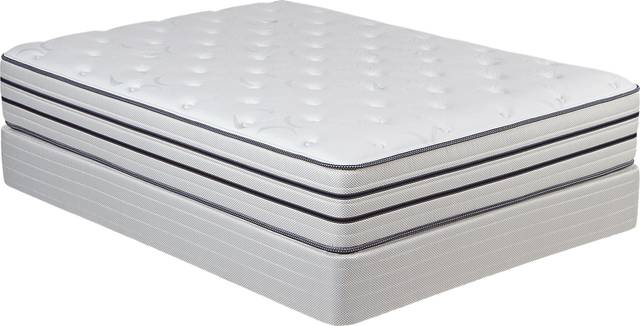 Therapedic Prelude Low Profile Full Mattress Set - Thumbnail - Image 1