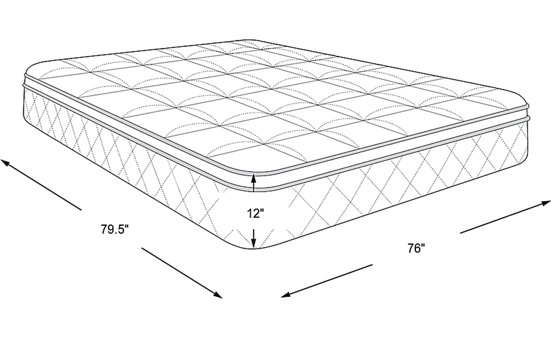 Mattress Dimensions