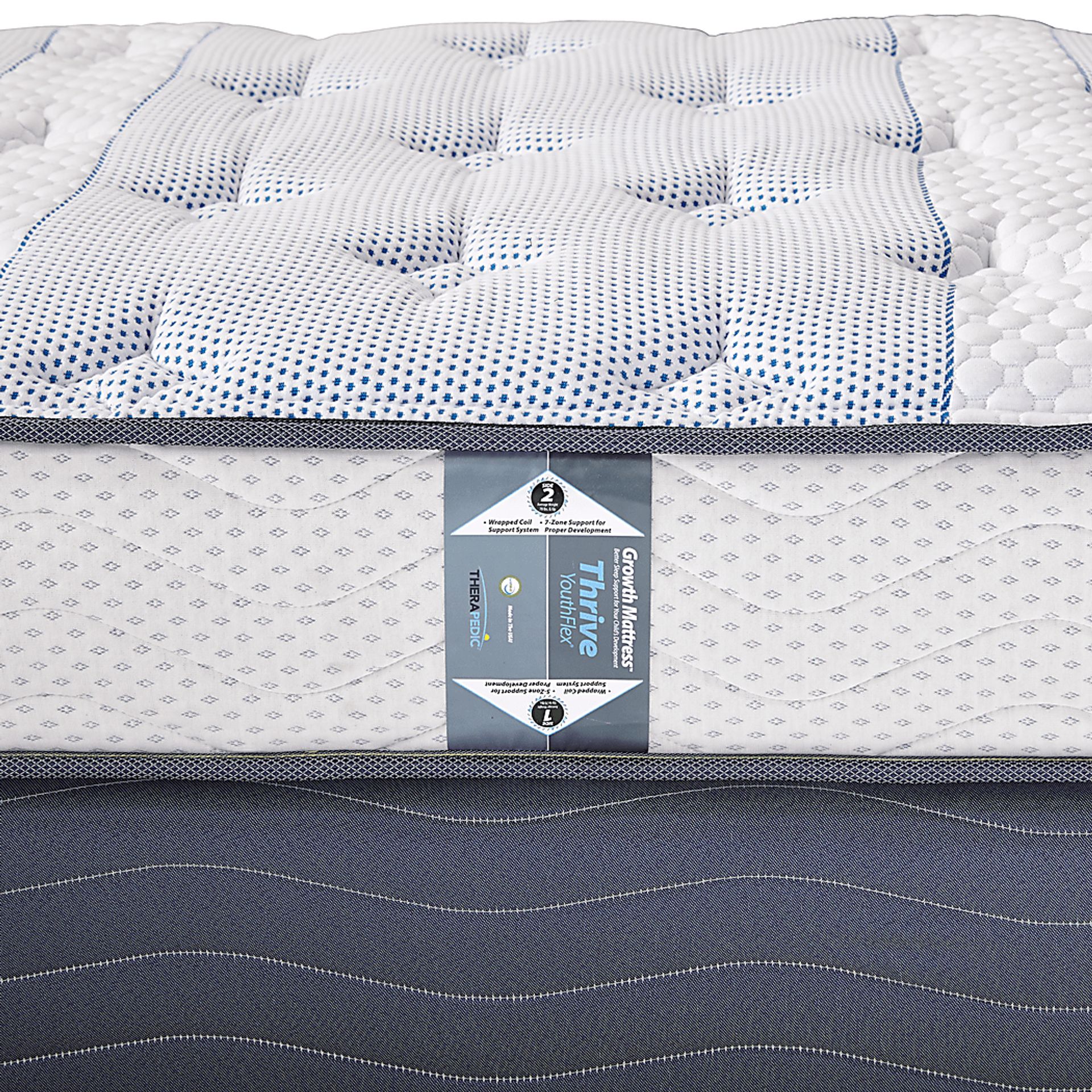 Therapedic YouthFlex Thrive Twin Mattress - Image 3