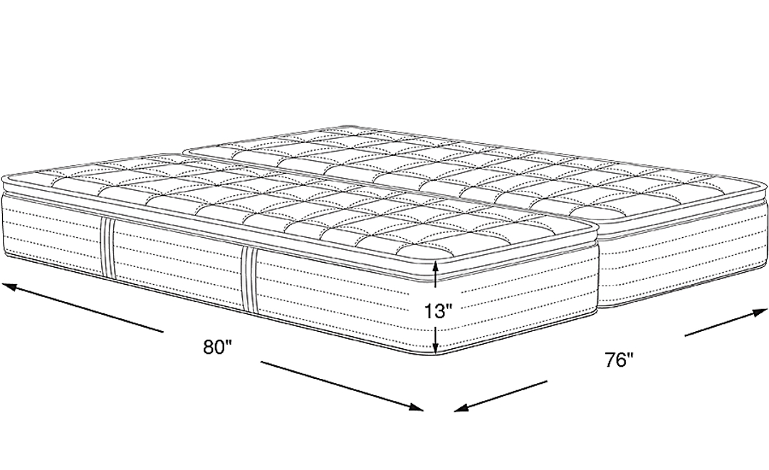 Mattress Dimensions