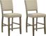 Tocata Gray Counter Chair, Set of 2