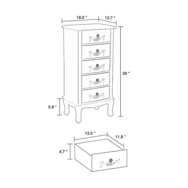 Torbank White Chest - Thumbnail - Image 10