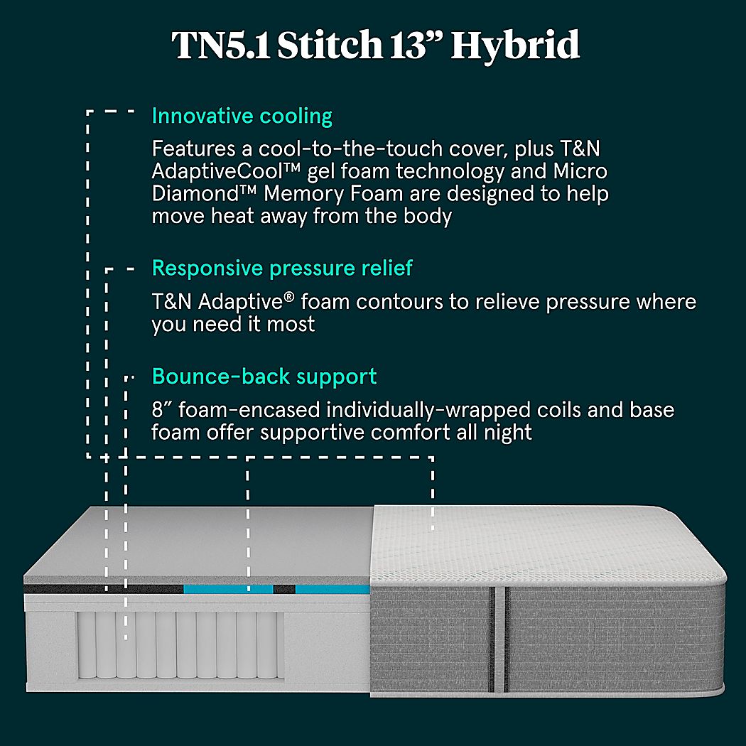 Tuft & Needle TN5.1 Queen Mattress Set with Head Up Only Base - Thumbnail 5