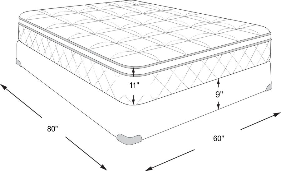sealy queen mattress dimensions