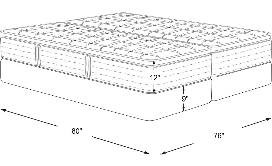 Therapedic Cressida Split King Mattress Set Rooms To Go