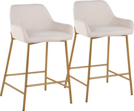 Rimcrest I Cream Counter Height Stool Set of 2