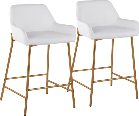 Rimcrest I White Counter Height Stool Set of 2