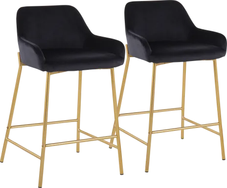 Rimcrest Black Counter Height Stool Set of 2