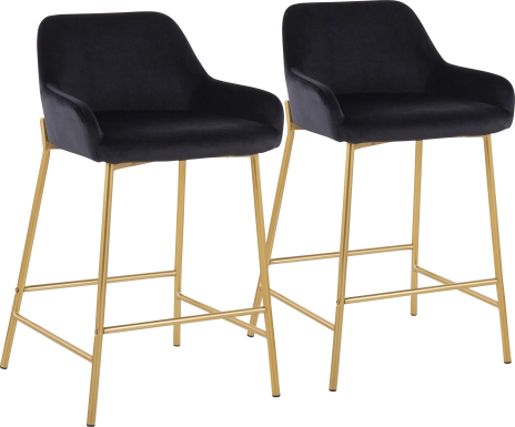Rimcrest Black Counter Height Stool Set of 2