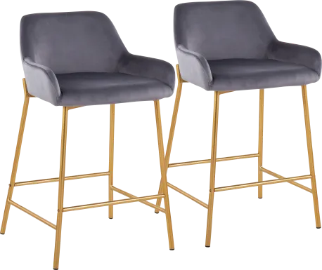 Rimcrest I Silver Counter Height Stool Set of 2