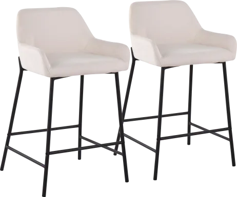 Rimcrest II Cream Counter Height Stool Set of 2
