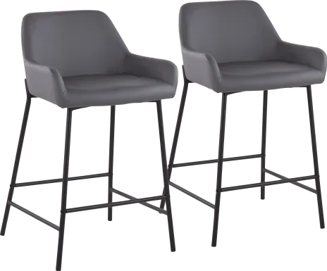 Rimcrest II Gray Counter Height Stool Set of 2