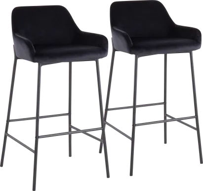 Rimcrest II Black Barstool Set of 2