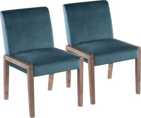 Dobester II Teal Side Chair, Set of 2