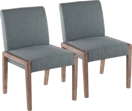 Dobester II Light Teal Side Chair, Set of 2