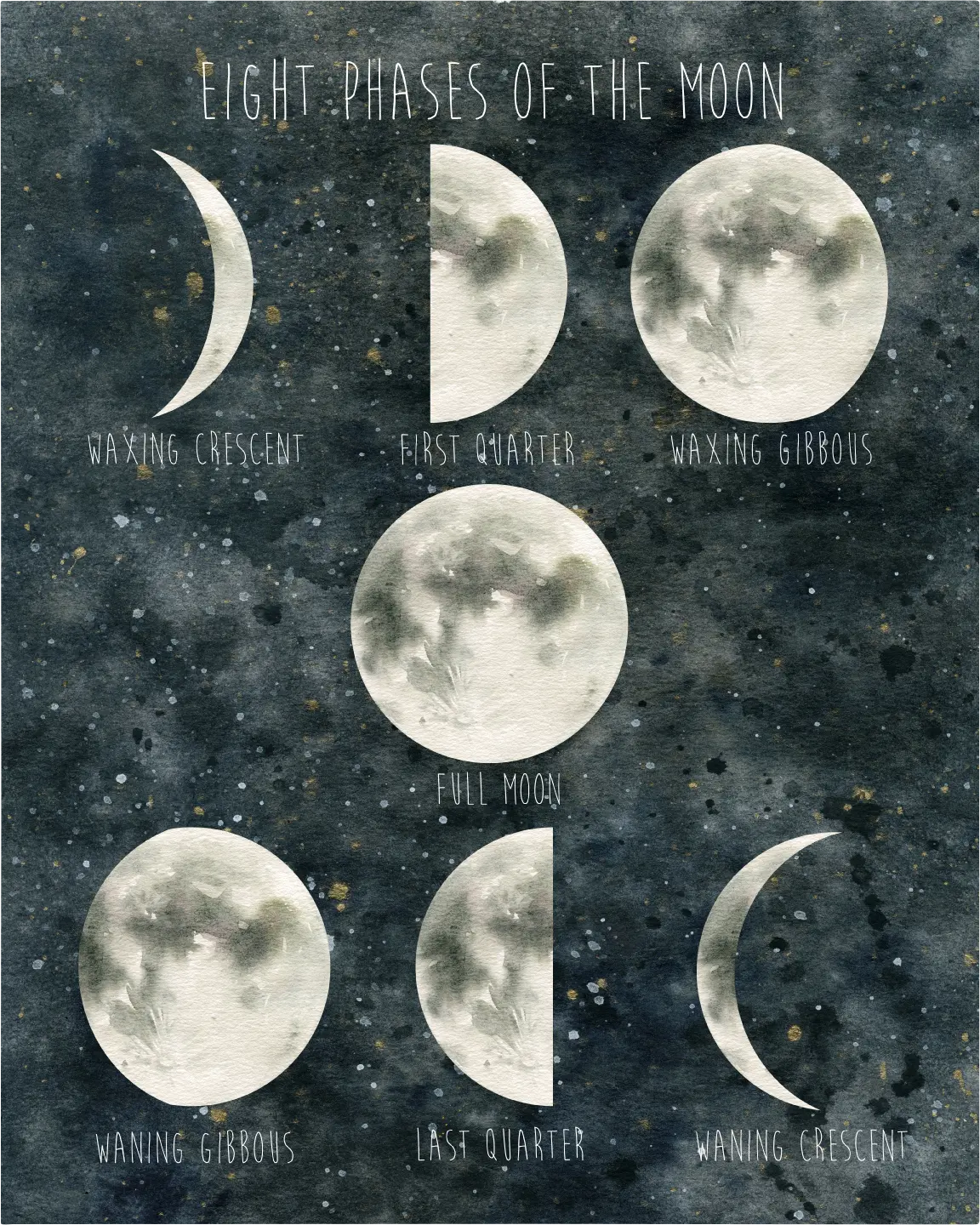 Kids Majestic Moon Gray Artwork
