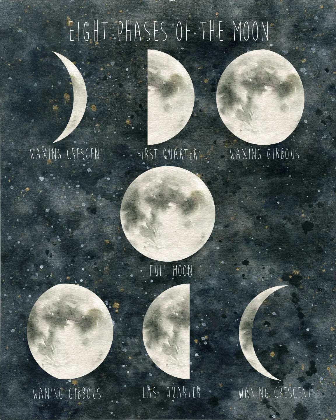Kids Majestic Moon Gray Artwork - Image 1