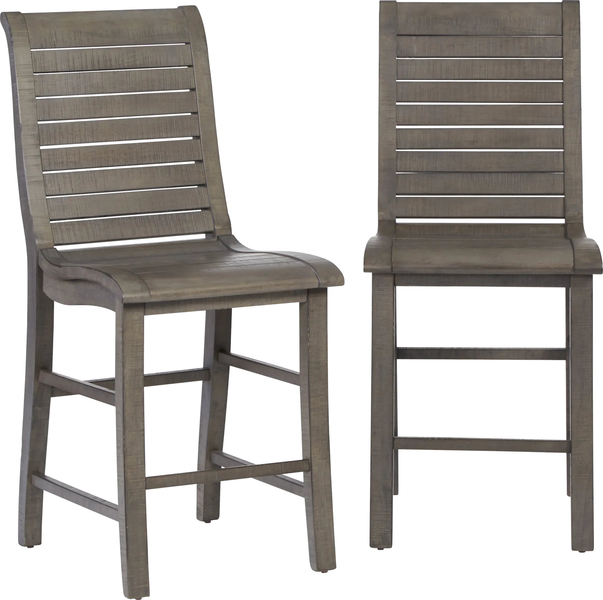 Mangels Gray Counter Height Stool, Set of 2 - Image 1