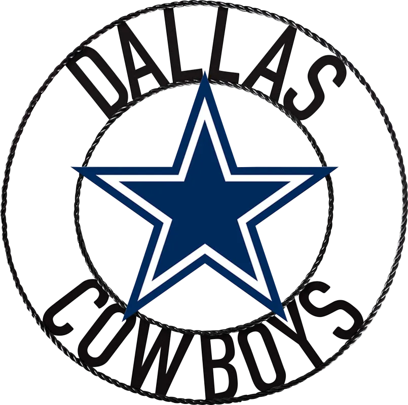 Dallas Cowboys Wall Decor