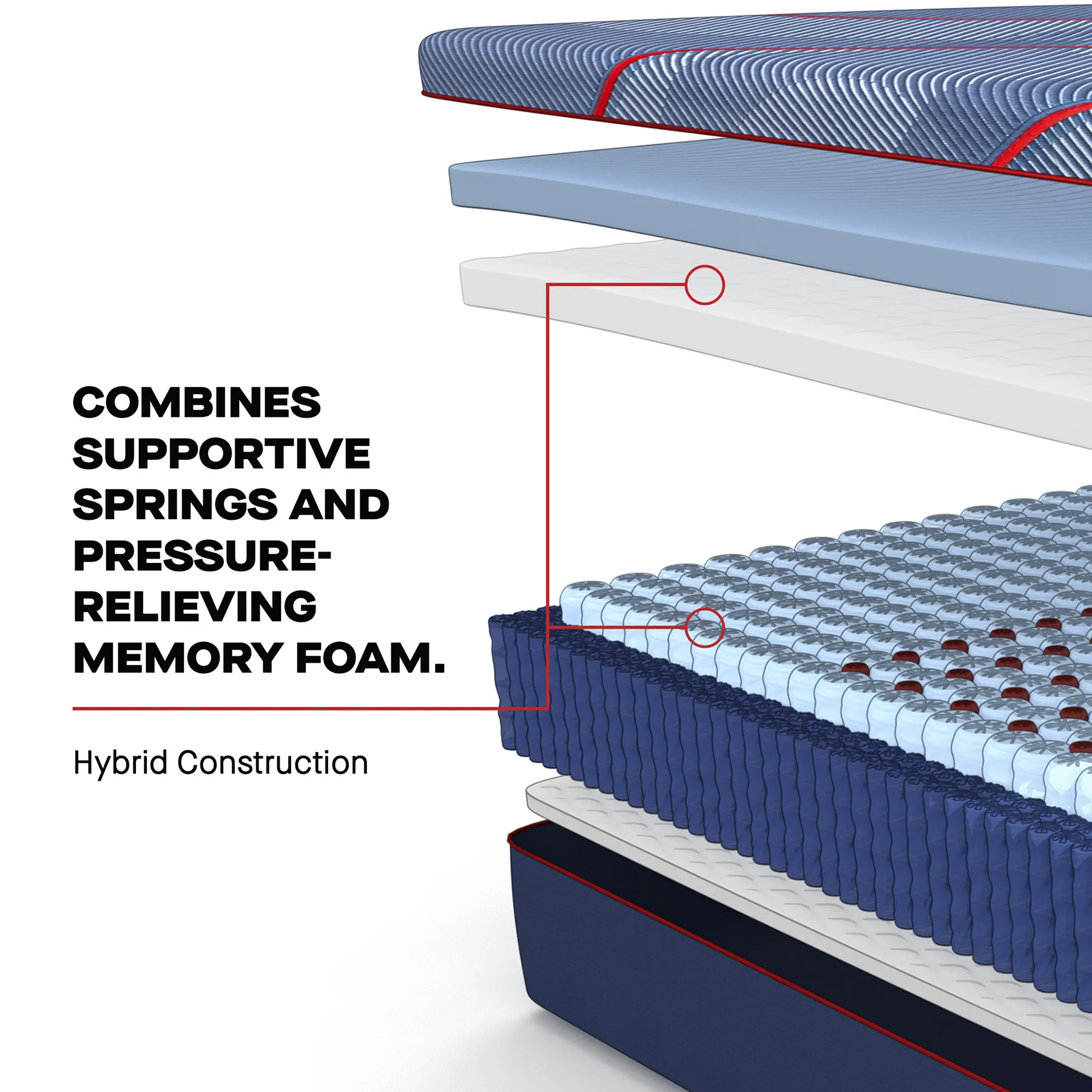 Sealy Posturepedic Hybrid Albany II King Mattress - Image 21