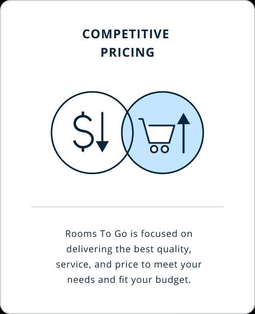 B2B_CS_Banner_ProgramBenefit_Tile3_CD_500x615.png