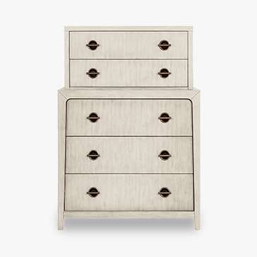 Chests