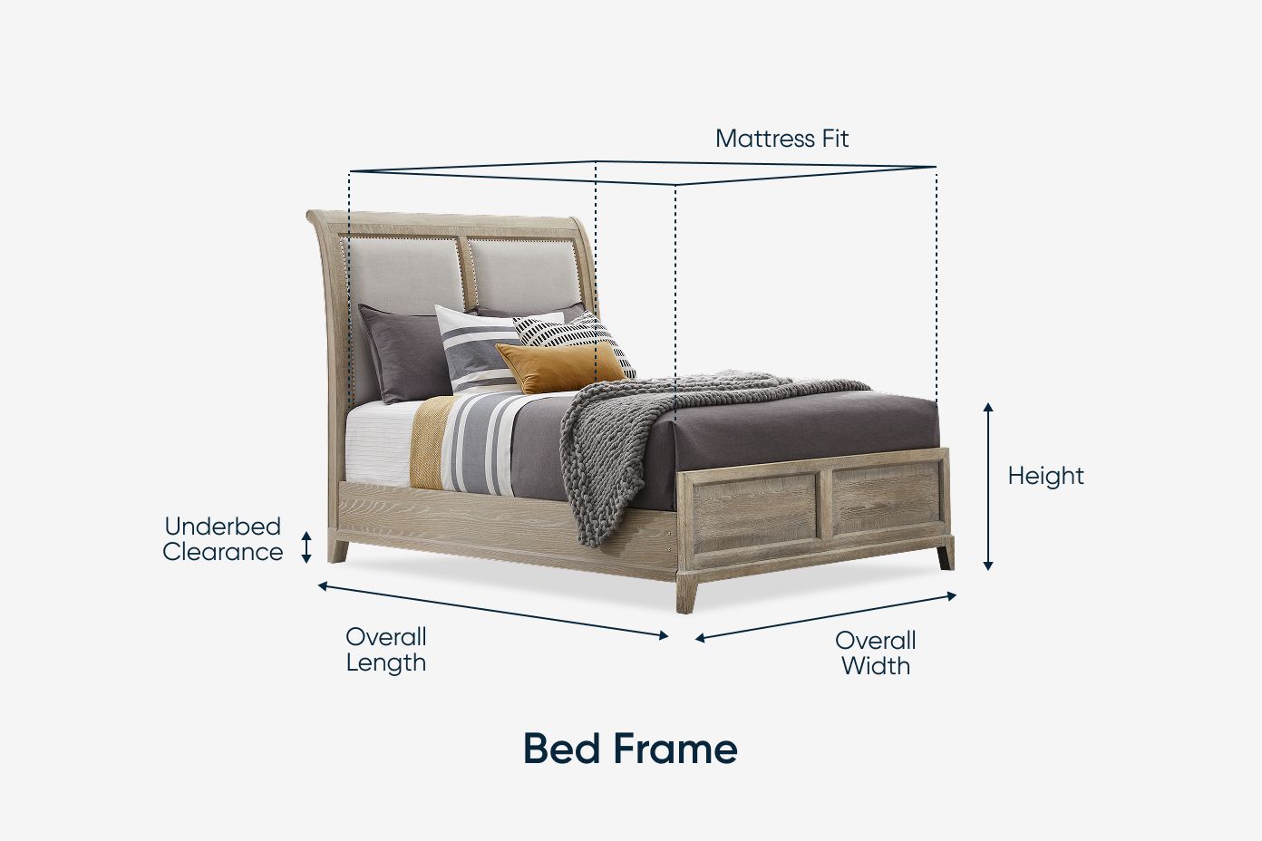 Bed frame with dimensions labeled: underbed clearance, overall length, overall width, height, and mattress fit.
