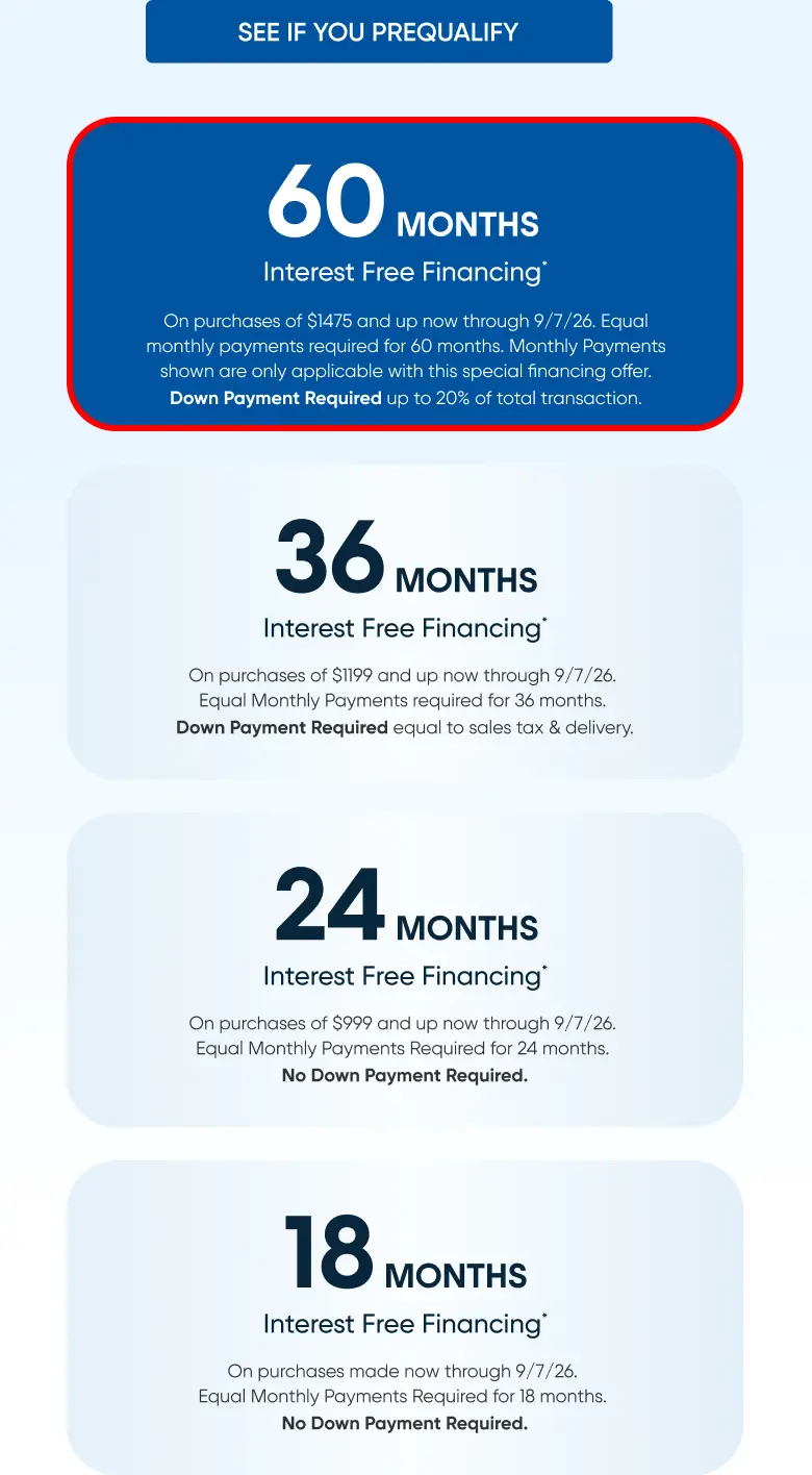 A list of interest-free financing offers for 60, 36, 24, and 18 months with specific purchase and down payment requirements.