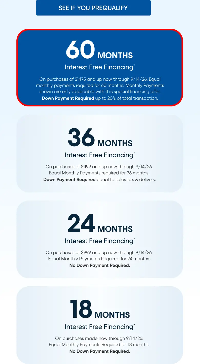 Promotional graphic showing interest-free financing options for 60, 36, 24, and 18 months with specific purchase requirements.