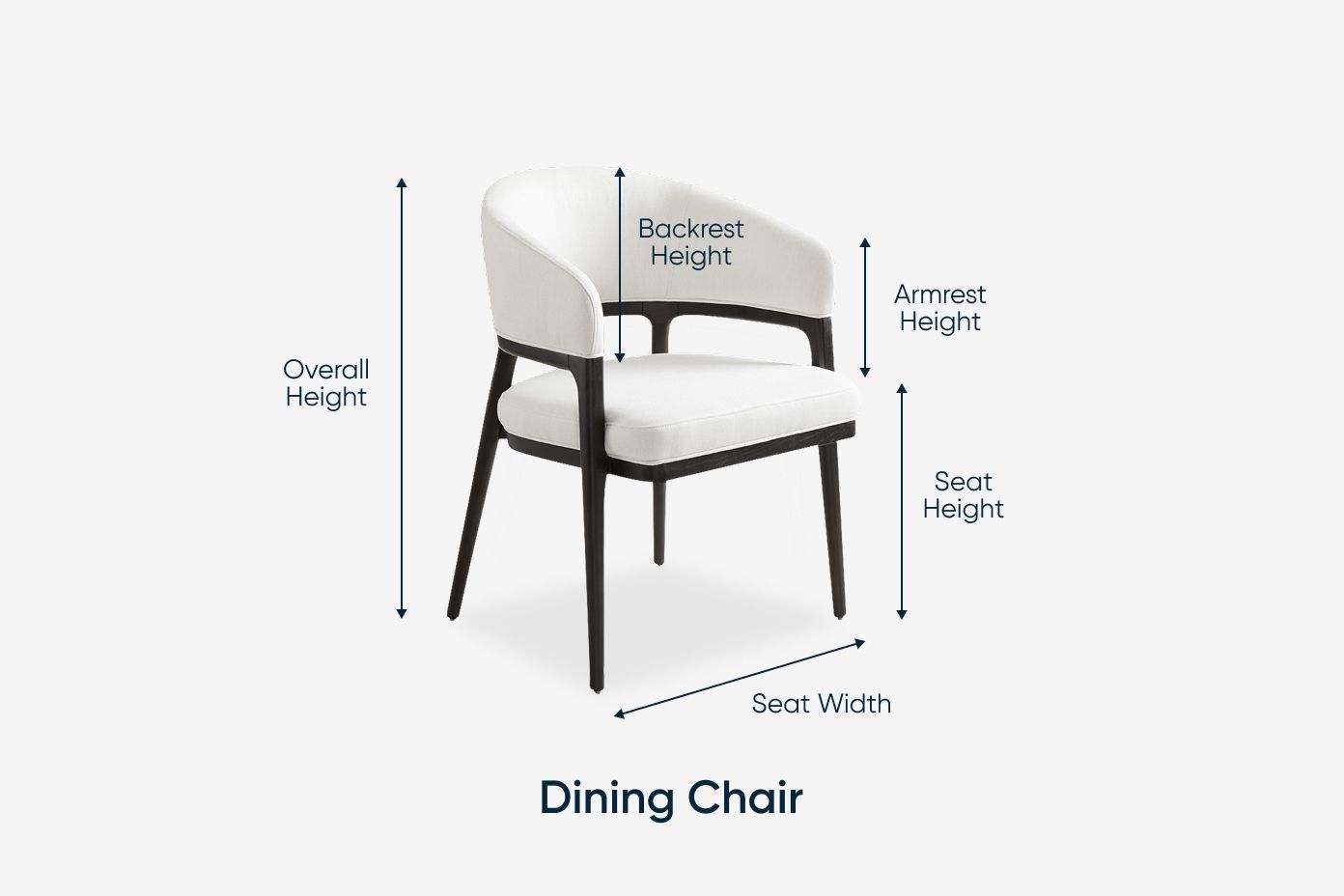 Dining chair with labeled dimensions: overall height, backrest height, armrest height, seat height, and seat width.
