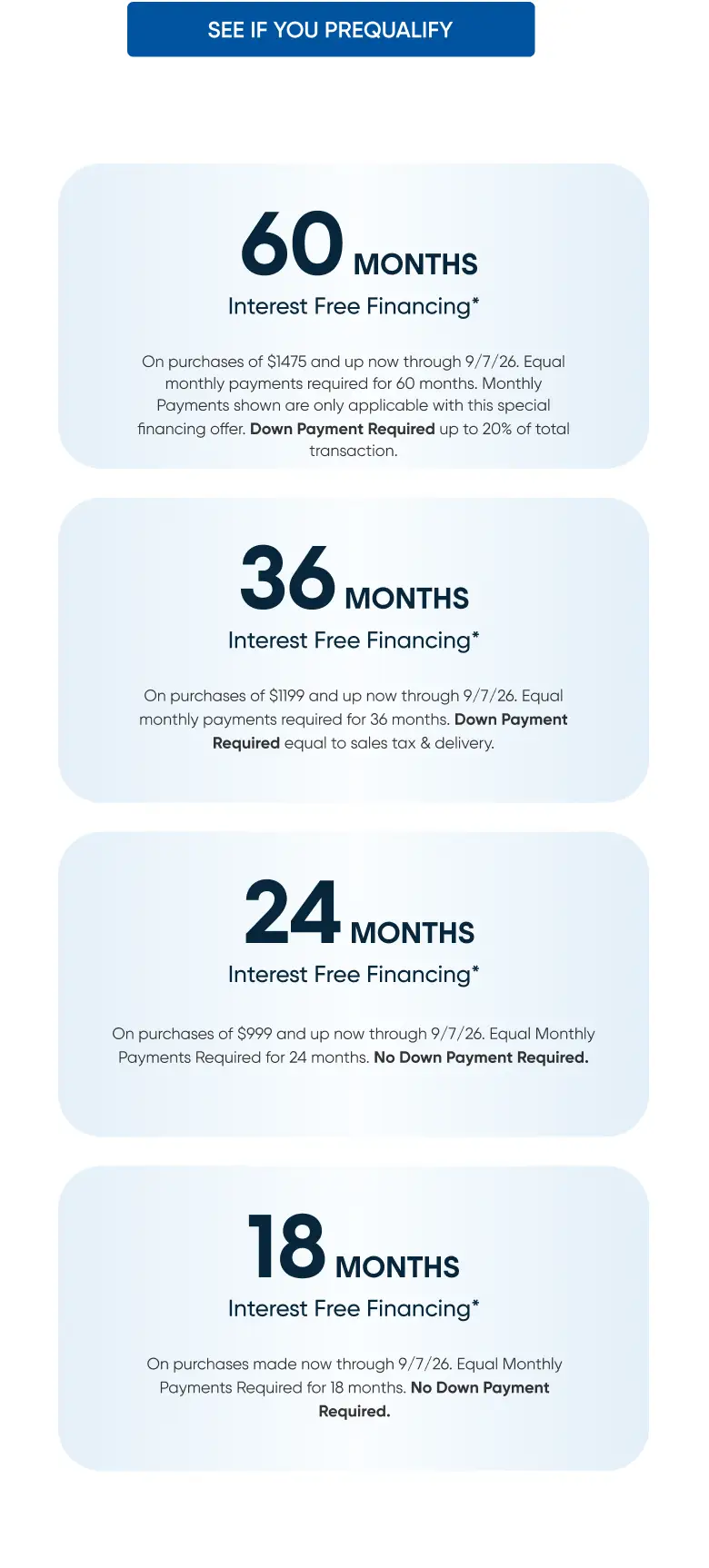 Promotional graphic showing interest-free financing options for 60, 36, 24, and 18 months with specific purchase requirements.