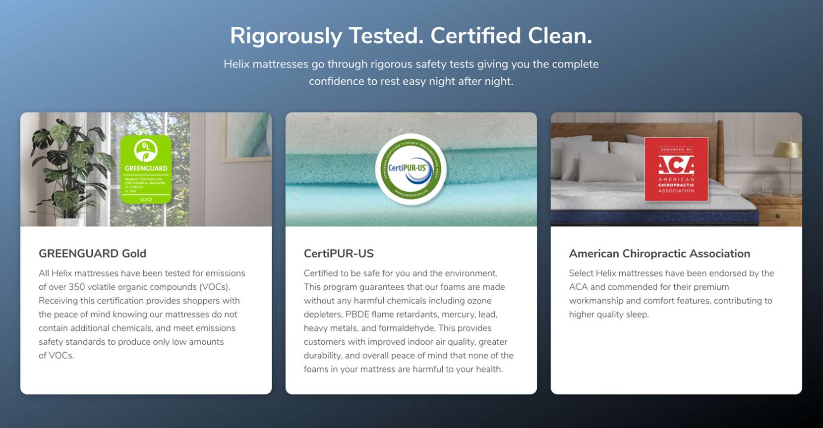 Image with text about mattress certifications: GREENGUARD Gold, CertiPUR-US, and American Chiropractic Association.
