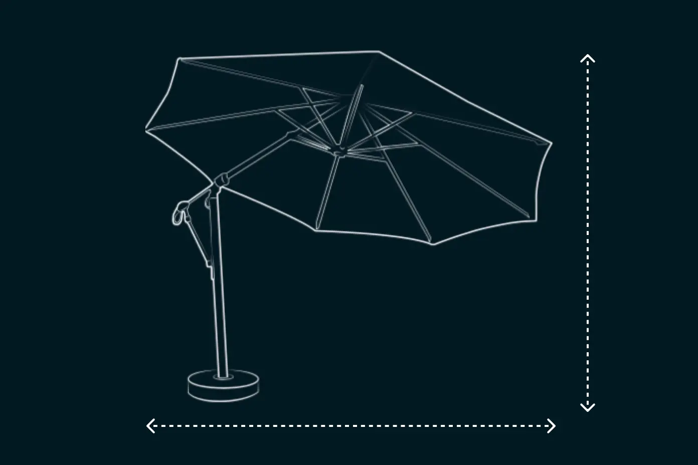 How_to_measure_patio_umbrellas.jpg