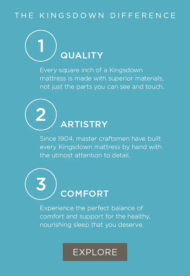 Kingsdown_LandingPage_Content_Banner_1_Mobile_SW_640x930.png