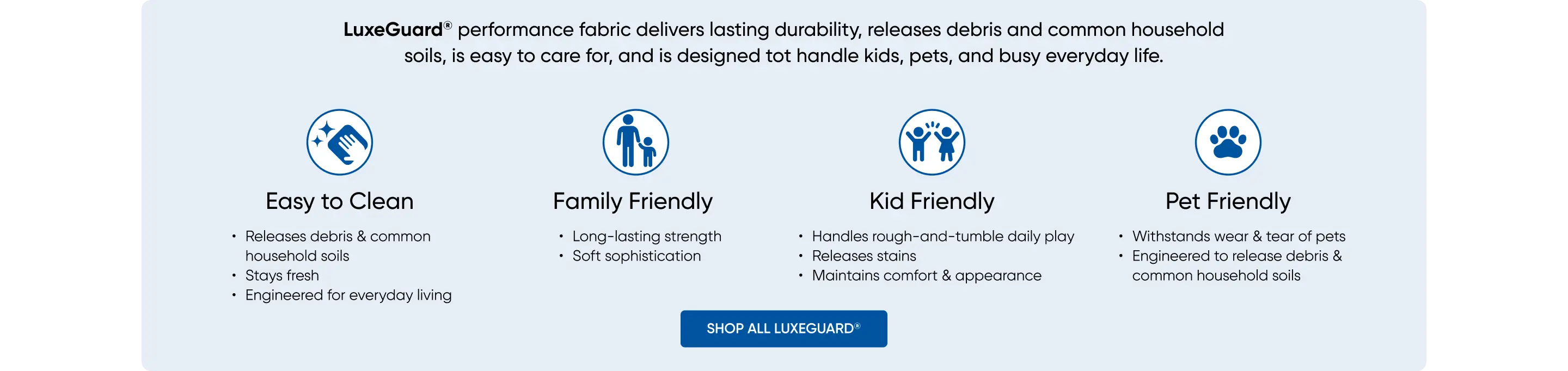 LuxeGuard performance fabric features: easy to clean, family, kid, and pet friendly. Includes a Shop All LuxeGuard button.