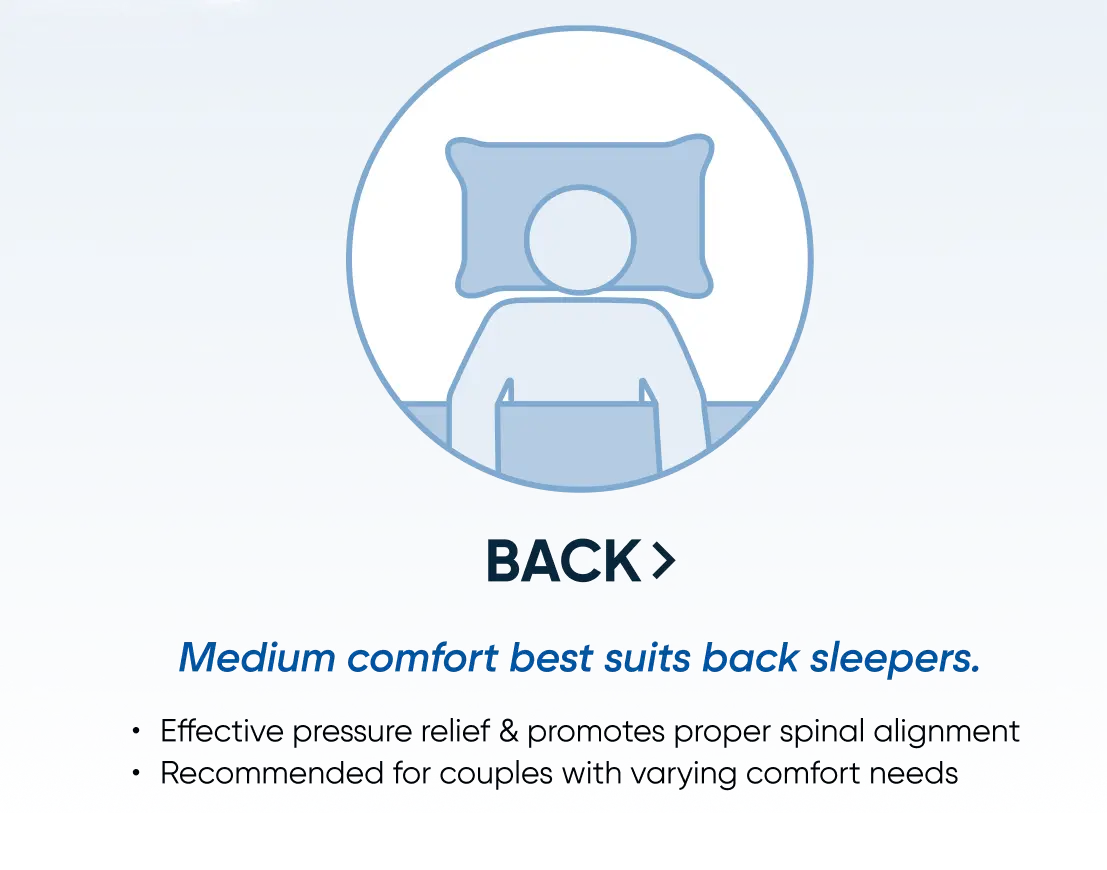 MT_CatPg_Comfort_Banner_KB_1660w_02.png