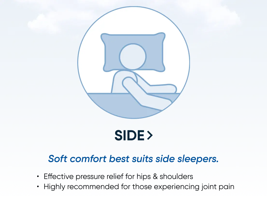 MT_CatPg_Comfort_Banner_KB_1660w_03.png