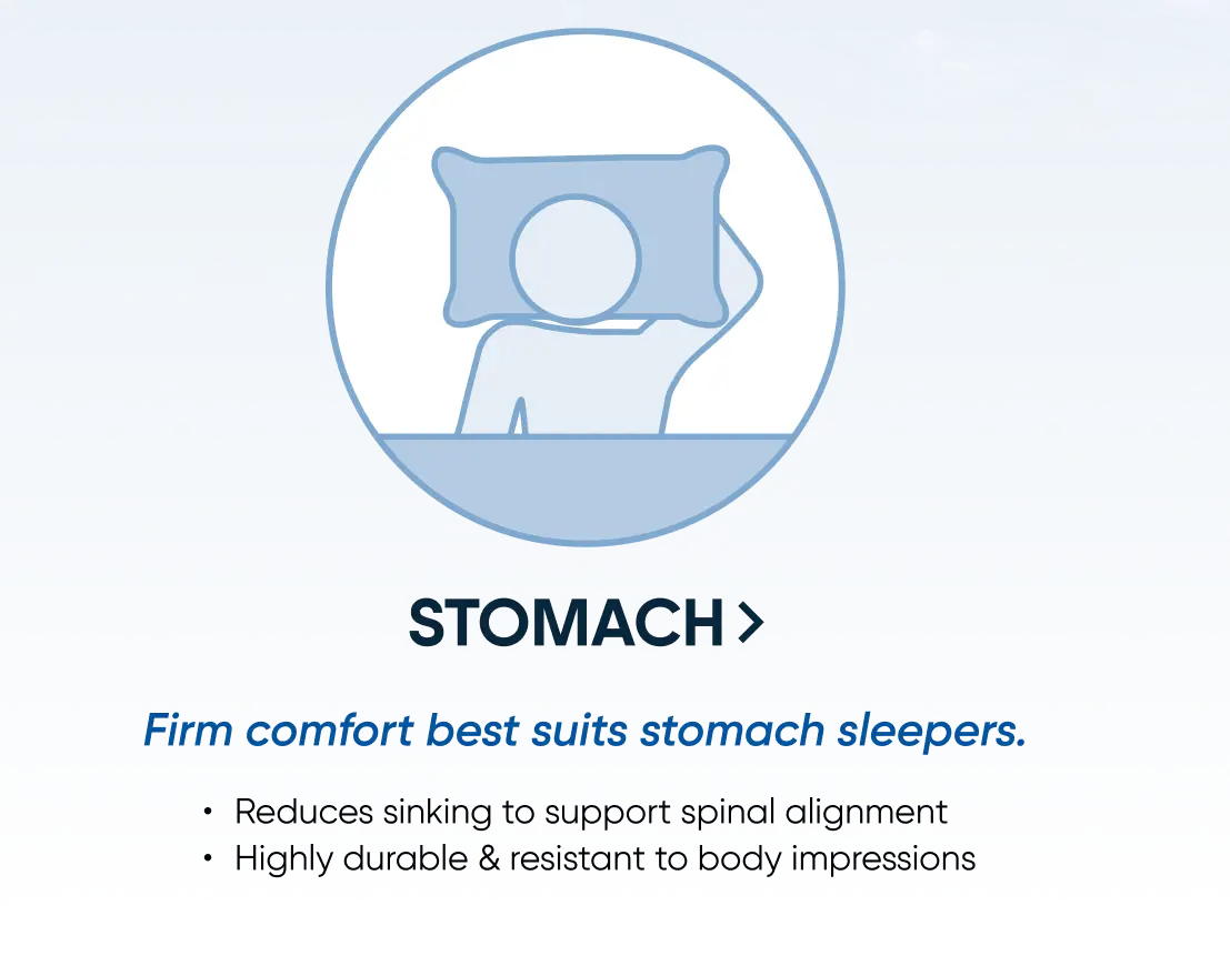 MT_CatPg_Comfort_Banner_KB_1660w_04.png