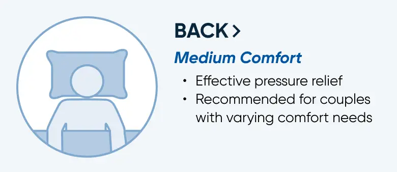 MT_CatPg_Comfort_Banner_KB_390w_02.png