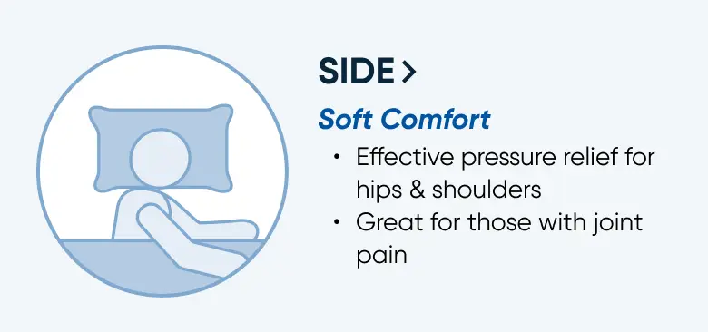 MT_CatPg_Comfort_Banner_KB_390w_03.png