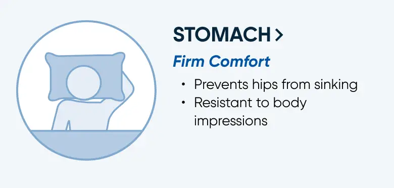 MT_CatPg_Comfort_Banner_KB_390w_04.png
