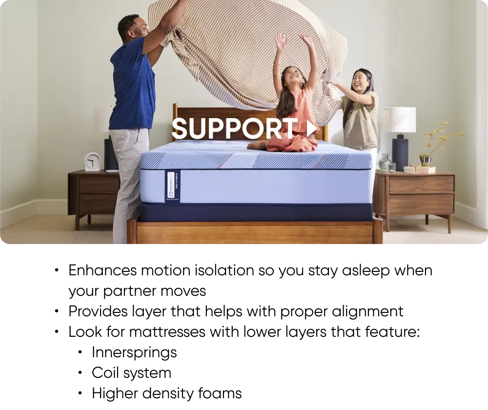 MT_CatPg_Features_Banner_KB_1660w_04_Support.png