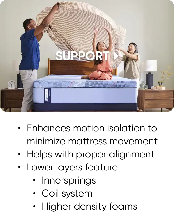 MT_CatPg_Features_banner_KB_390w_03_Support.png