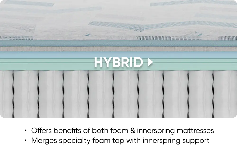 MT_CatPg_Types_Banner_KB_1660w_04_Hybrid.png